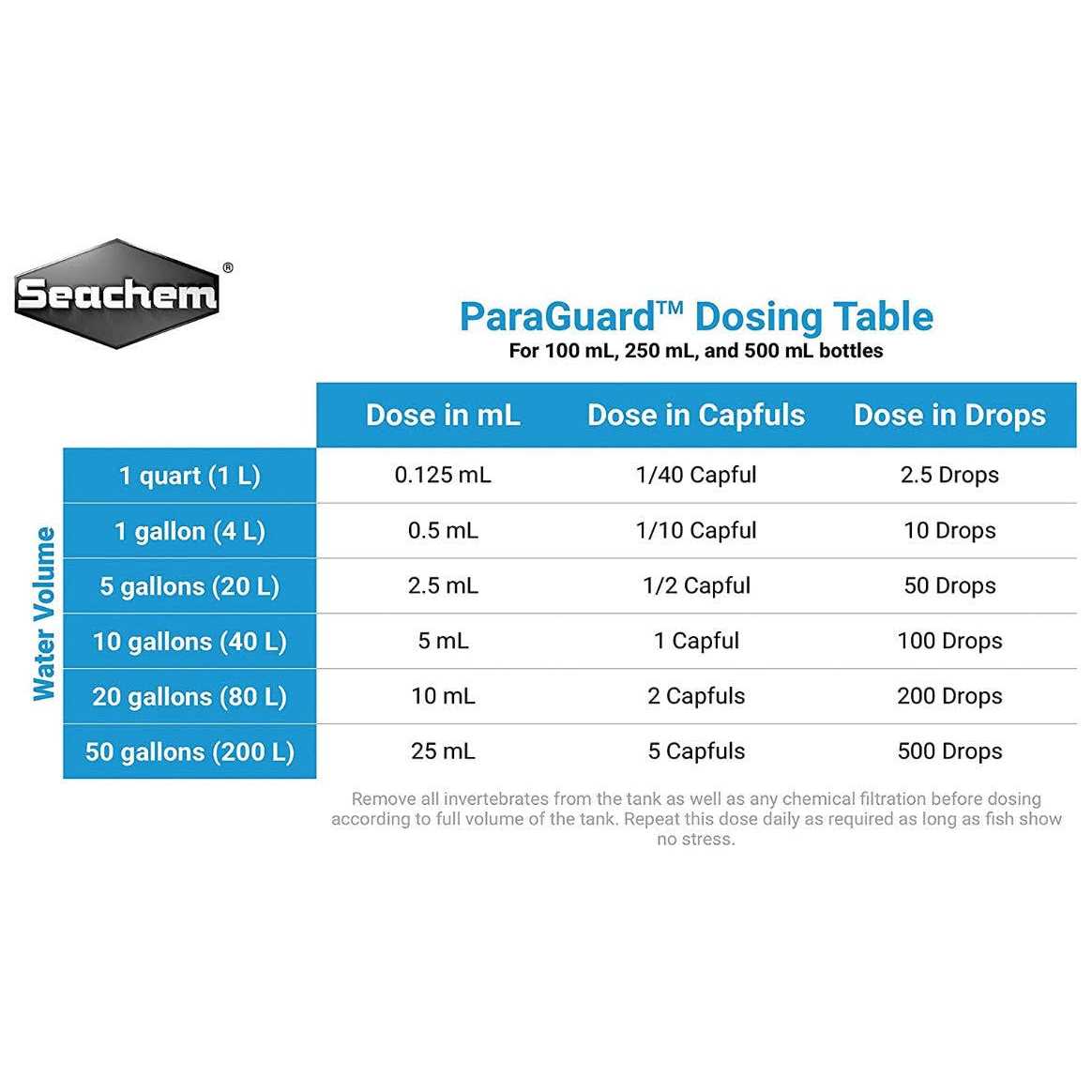 Seachem ParaGuard - Image 3