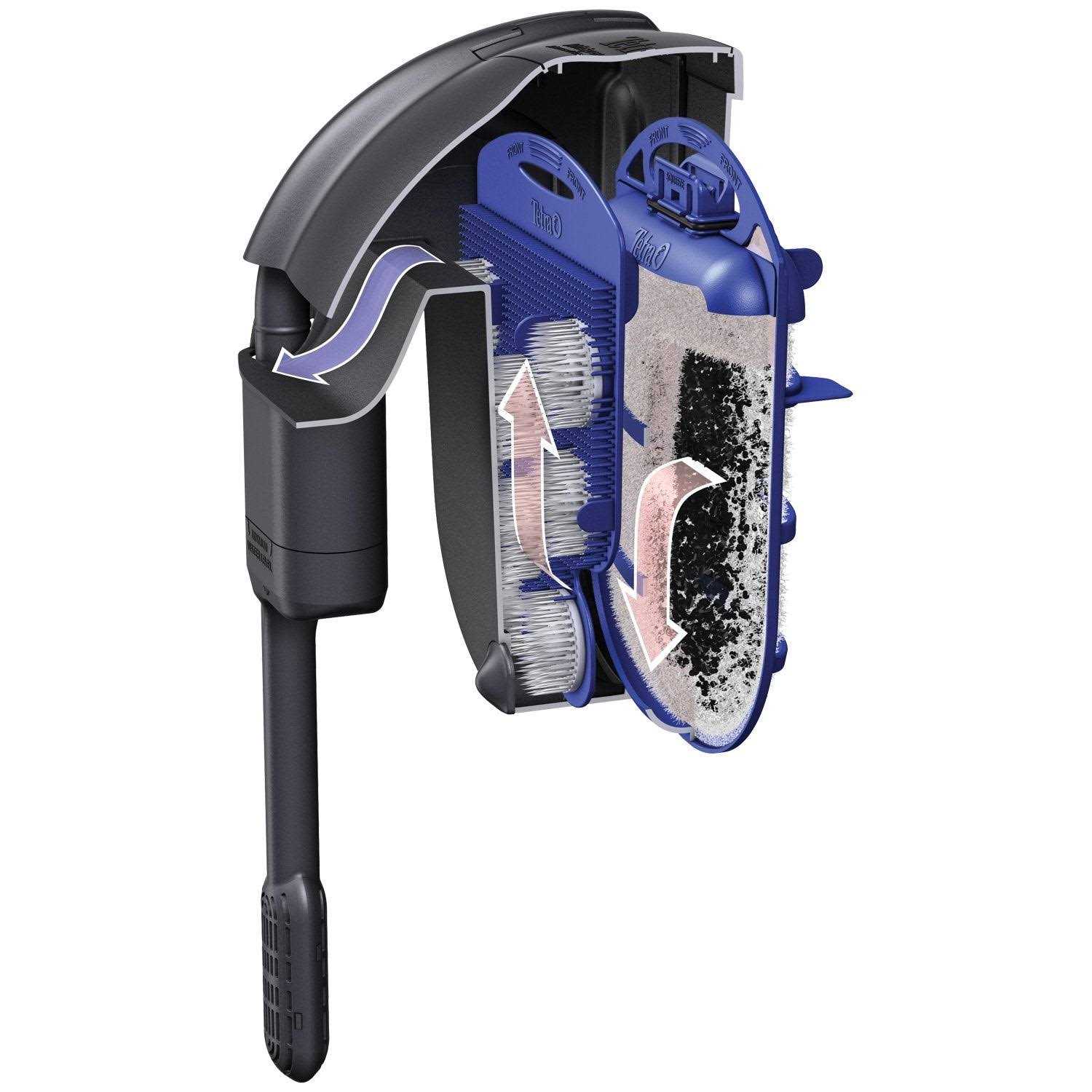 Tetra Whisper EX Power Filters - Image 4