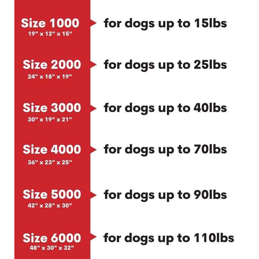 Precision Pet ProValu 2-Door Crate - Image 4