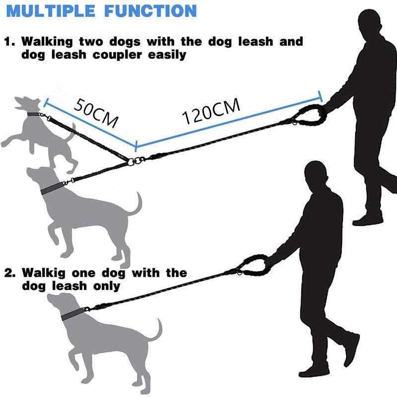 iYoShop Double Dog Leash 360 Swivel No Tangle Dual Dog Walking Leash - Image 3