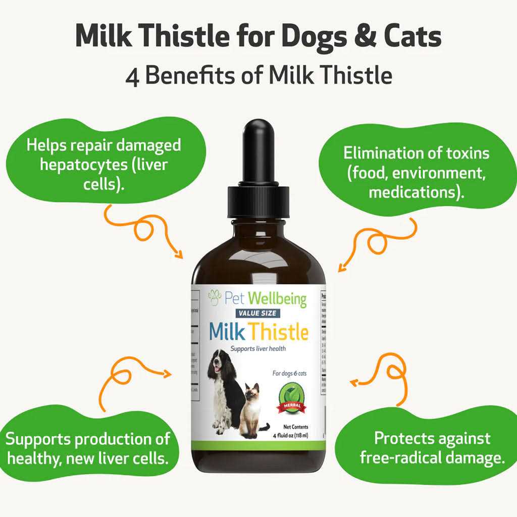 Pet Wellbeing Milk Thistle for Dogs - Image 3