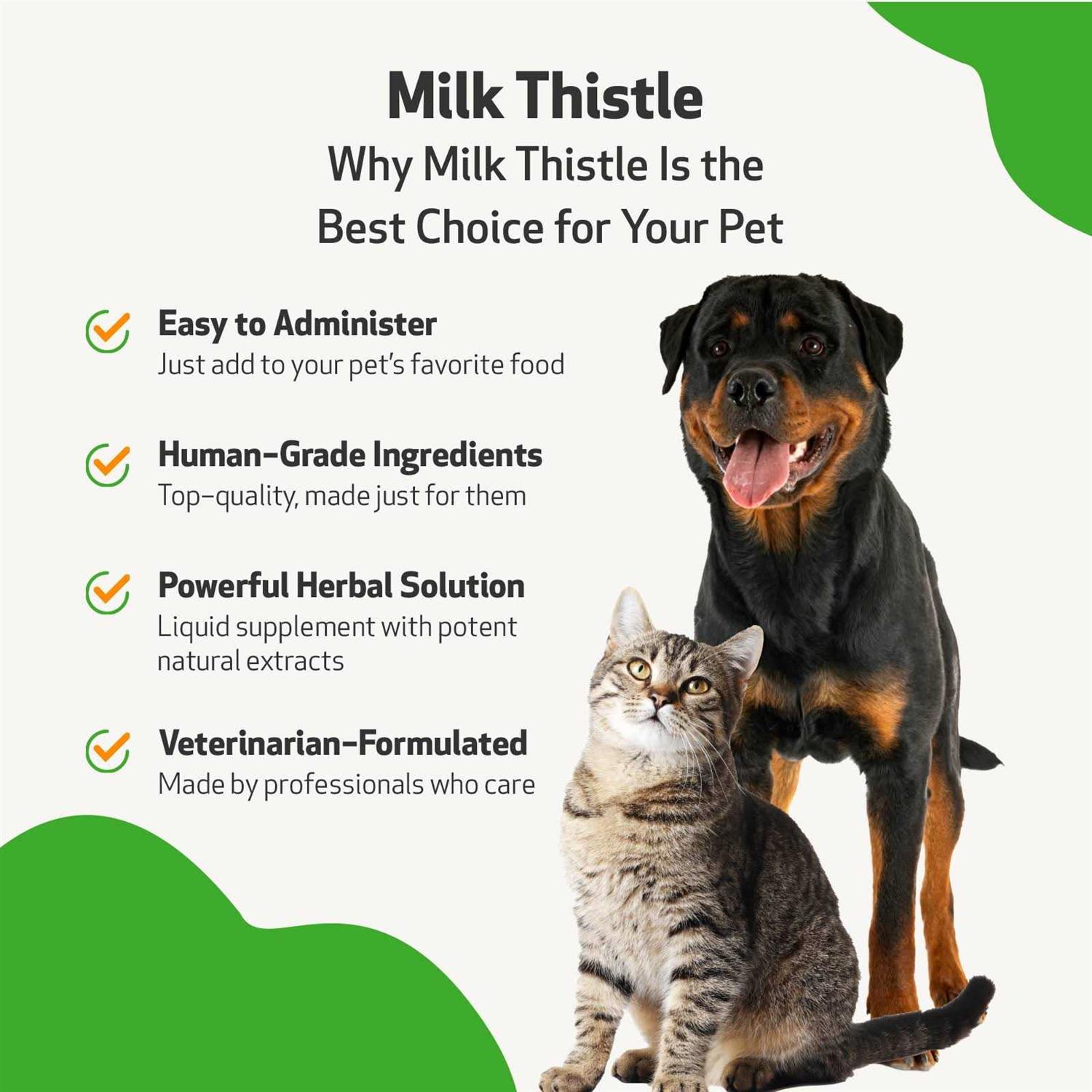 Pet Wellbeing Milk Thistle for Dogs - Image 4