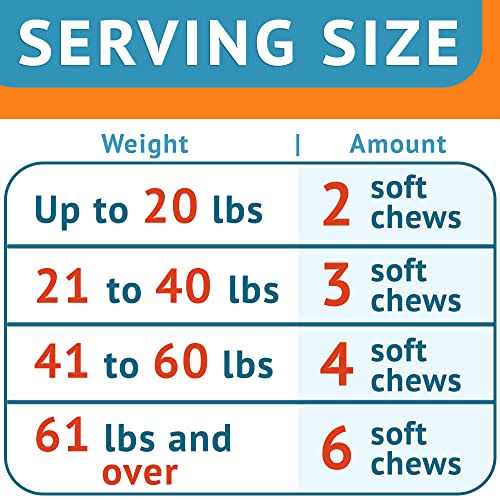 GoodGrowlies Omega 3 Alaskan Fish Oil Treats for Dogs Dry & Itchy Skin Relief + Allergy Support - Image 3