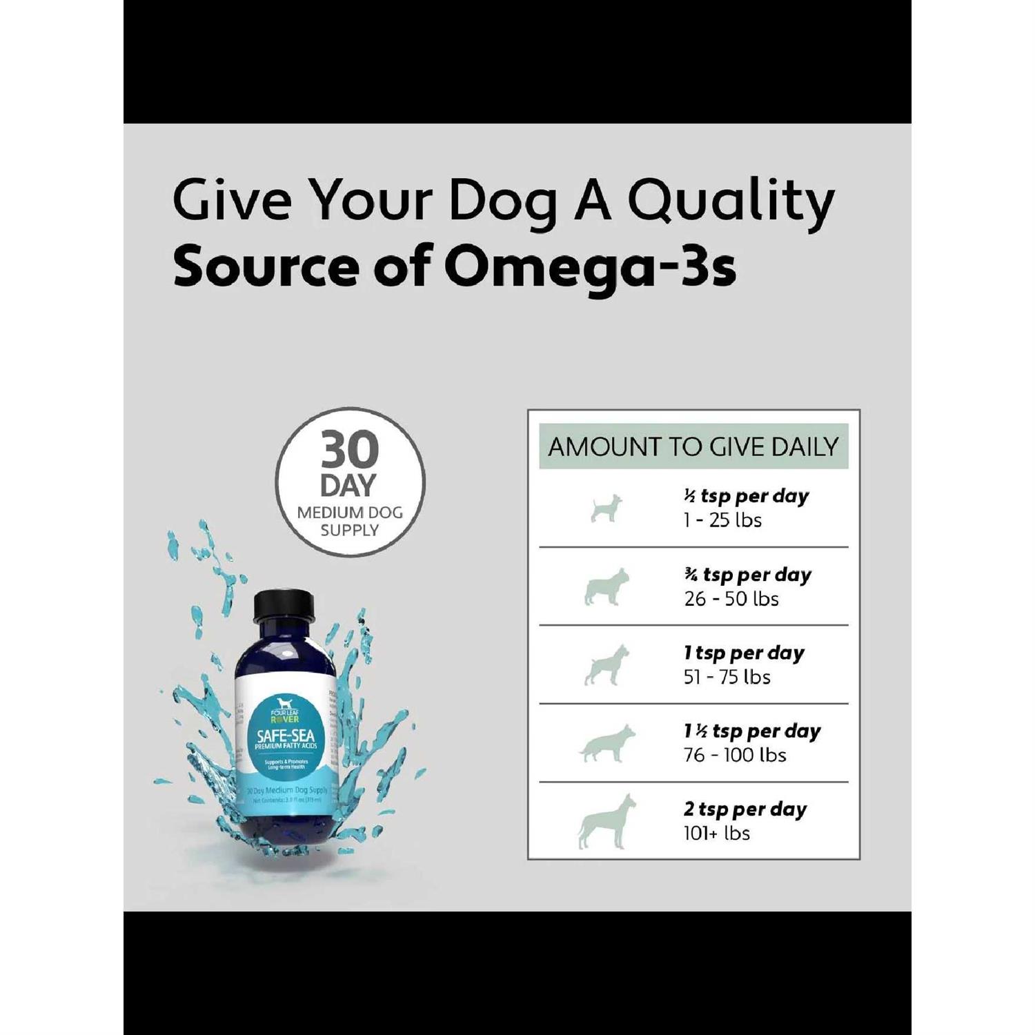 Four Leaf Rover Safe-Sea Green Lipped Mussel Oil for Dogs - Image 4