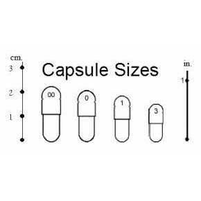 Natura Petz Organics Detox Starter Pack for Dogs Detox Starter Packs for Cat - Image 3