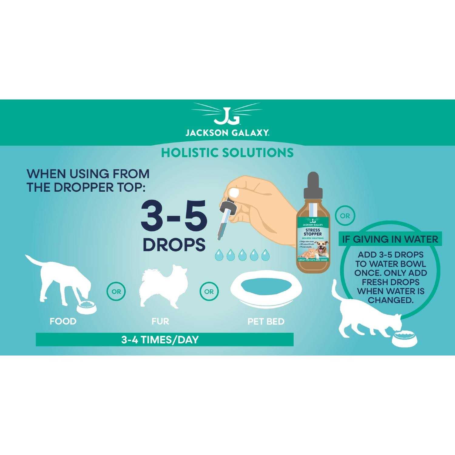 Jackson Galaxy Happy Tummy Pet Solution -Help with Stress and Discharge Toxins - Image 4
