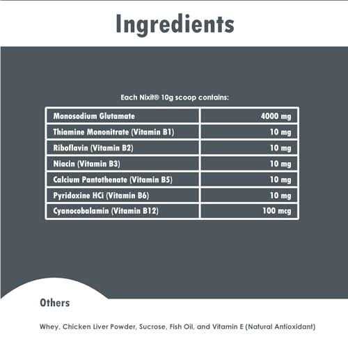 NIXIT Stool-Eating Preventative for Dogs Vitamin B Supplement - Image 5