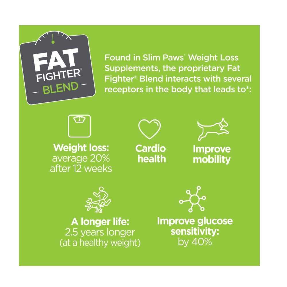 SlimPaws Weight Loss Soft Chews for Dogs 60 ct - Image 4