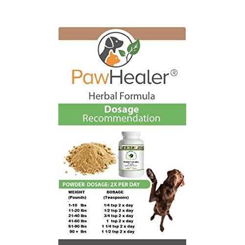 PawHealer Trachea Support Dog Cough Remedy - Image 3