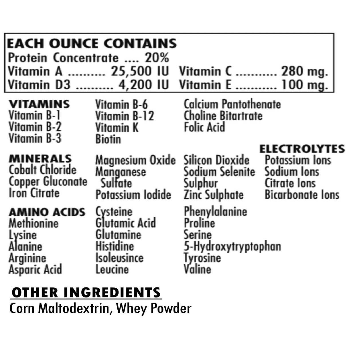 Morning Bird Thrive - Image 4