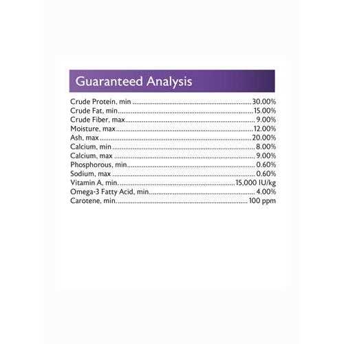 Mazuri Better Bug Gut Loading Diet - Image 4