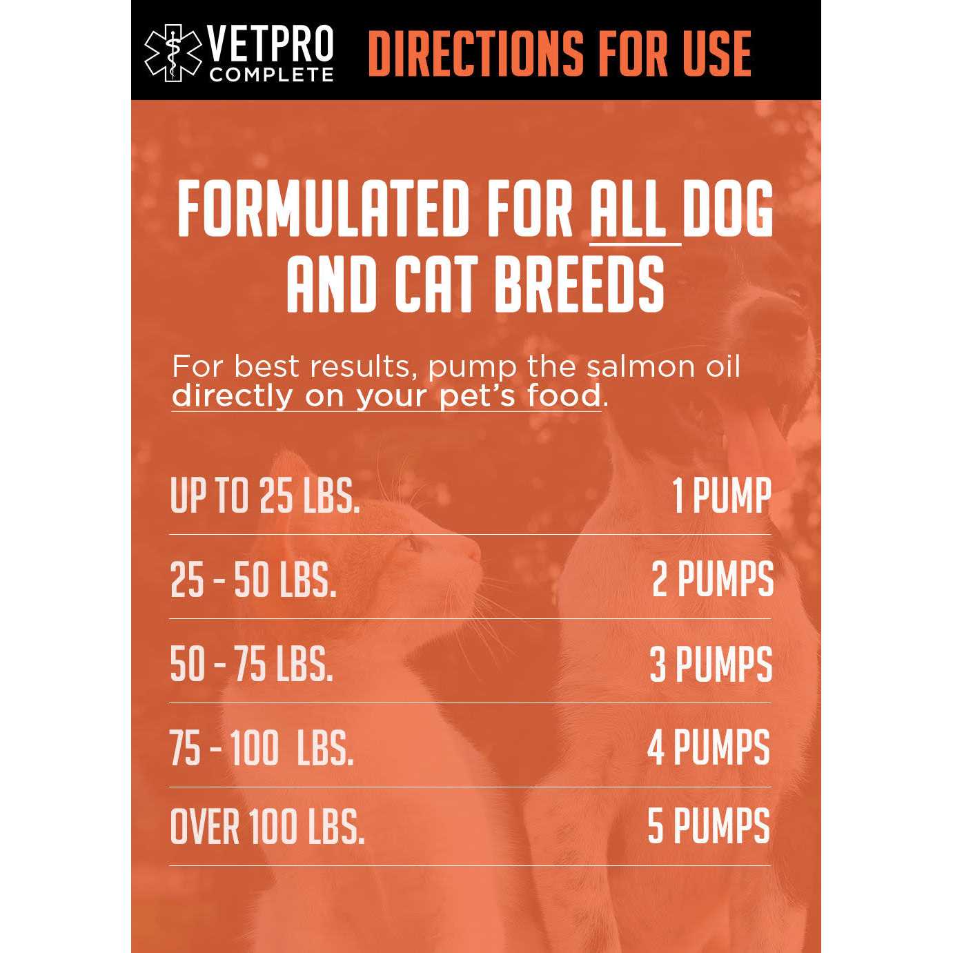 VetPro Complete VetPro 100% Pure Wild Alaskan Salmon Oil Supplement for Dogs & Cats 16 Ounces - Image 4