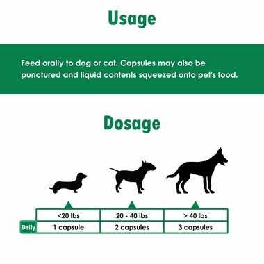 Omega-Caps Softgel Capsules for Cats & Small Dogs - Image 5