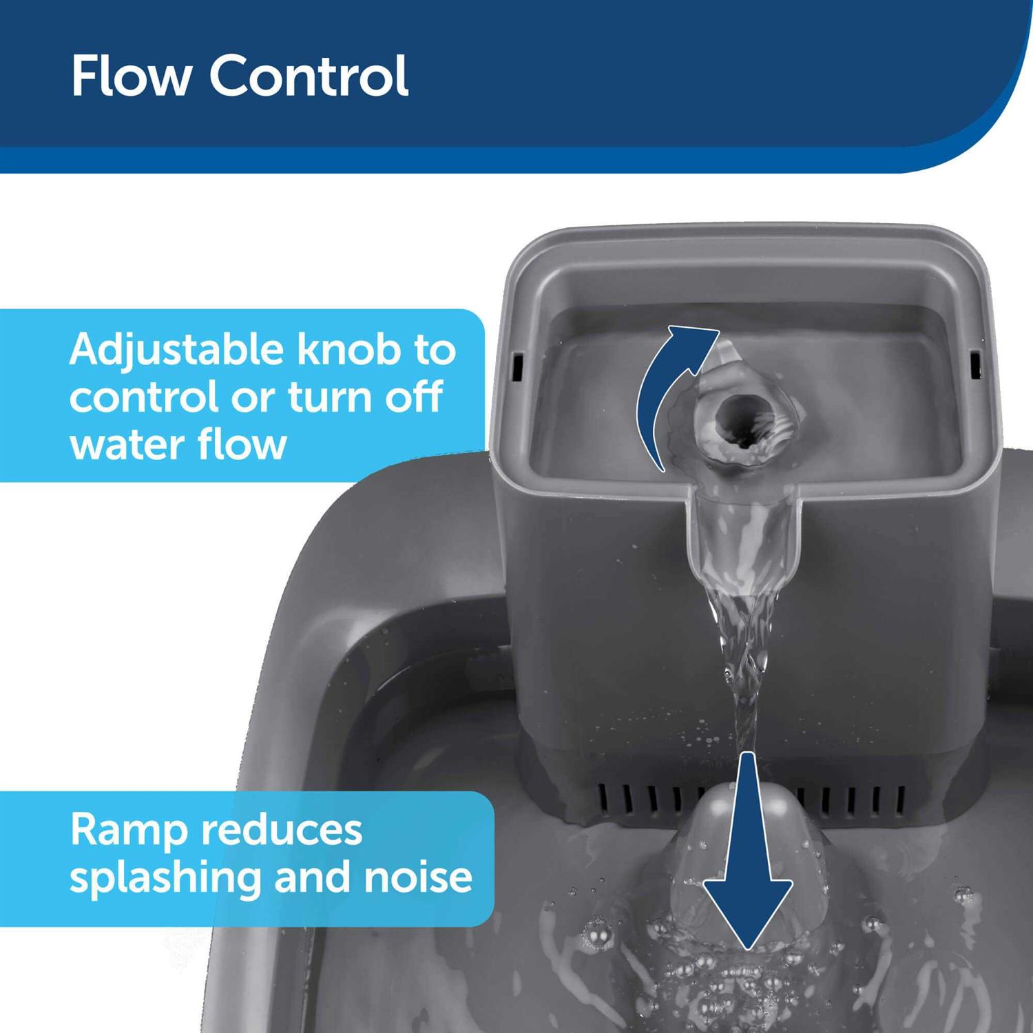 PetSafe Drinkwell 2 Gallon Pet Fountain - Image 5