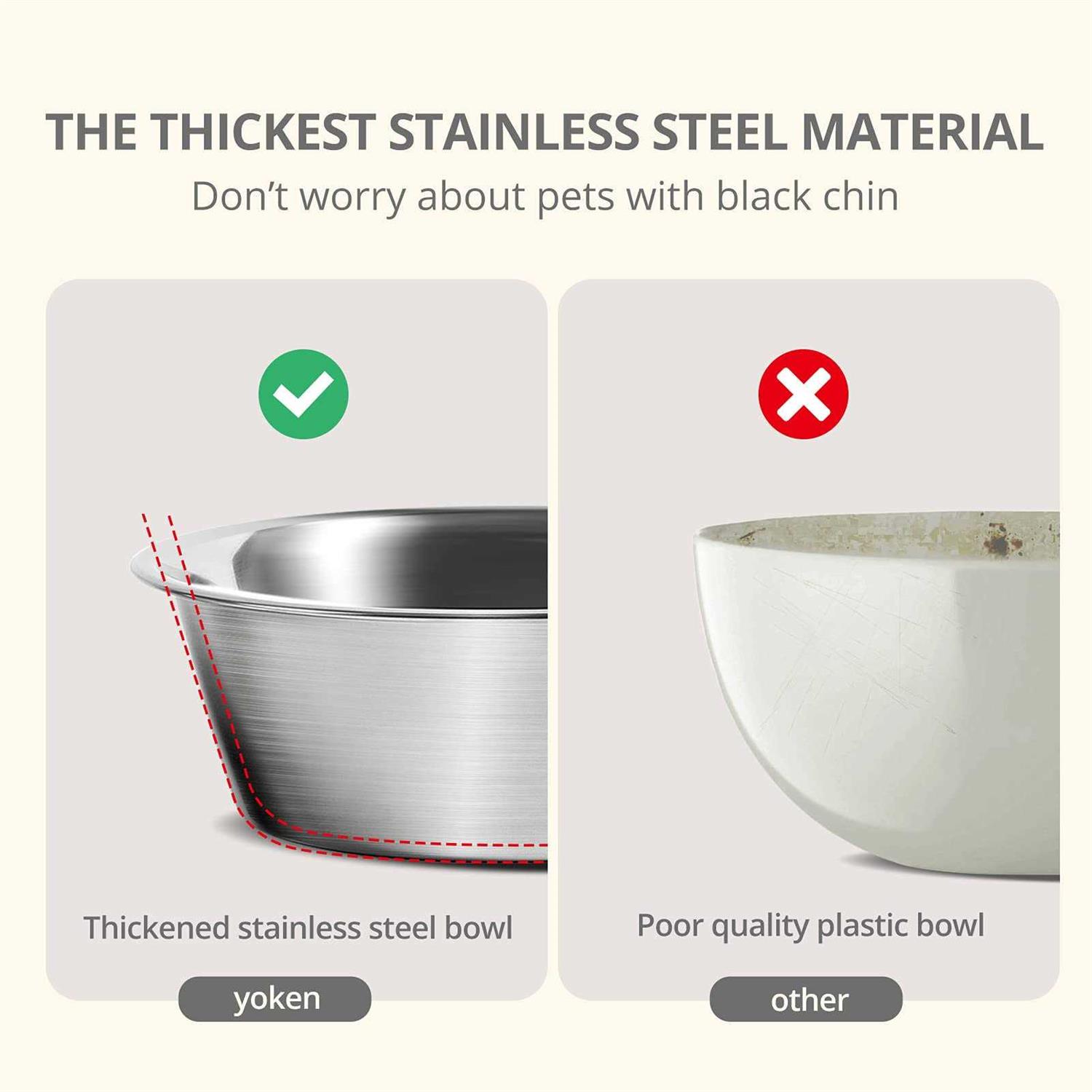 yoken Elevated Dog Bowls Stainless Steel Bowl,Prevention of Vertebrae Disease - Image 3