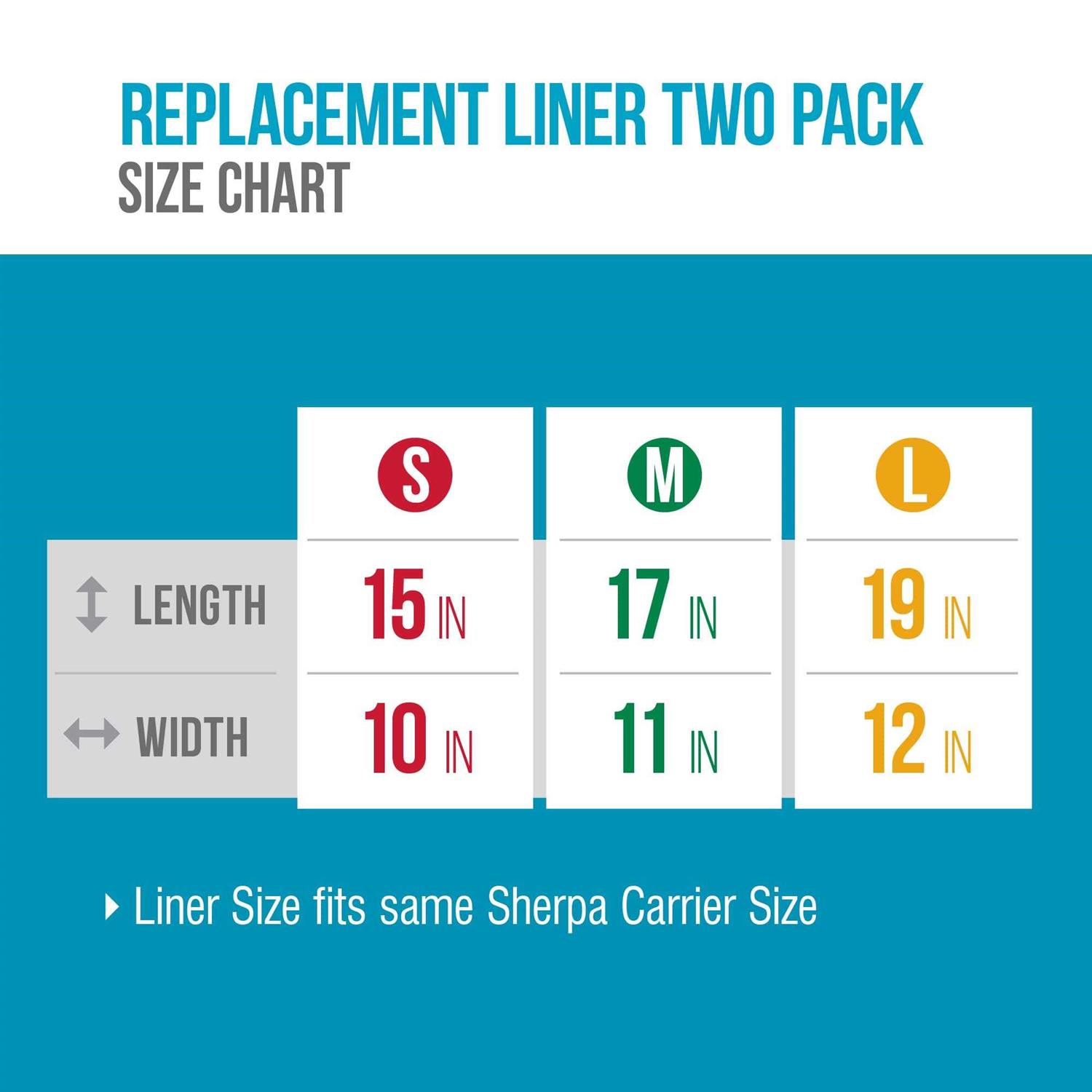 Sherpa Replacement Liners for Travel Pet Carriers - Image 3