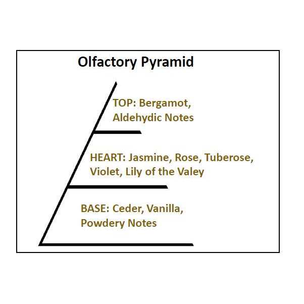 Hydra Forever Cologne 4.4oz - Image 3