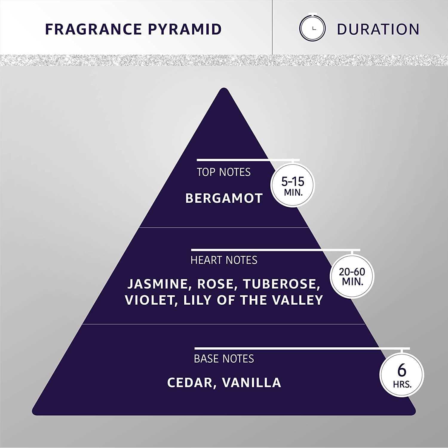 Hydra Forever Cologne 4.4oz - Image 4