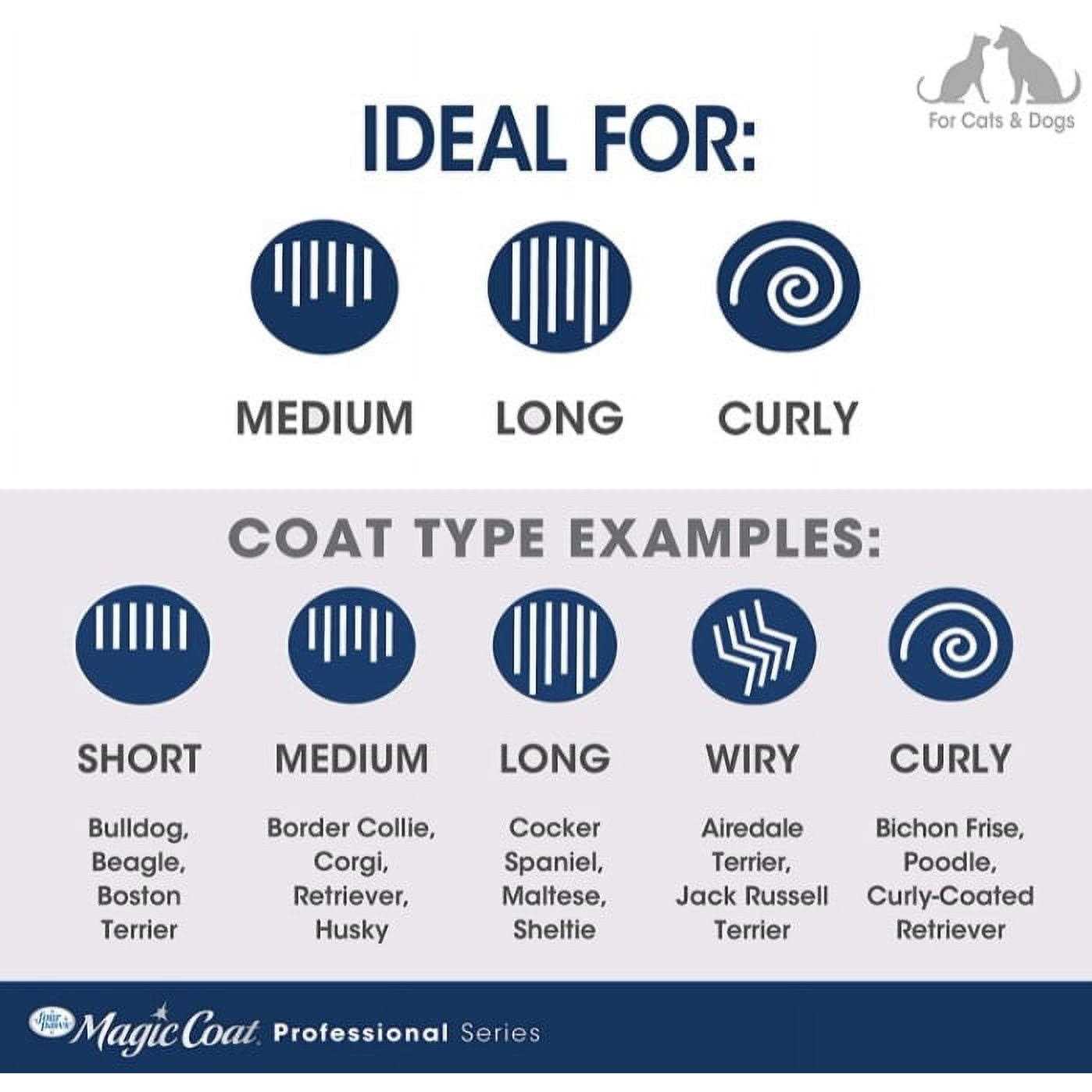 Four Paws Magic Coat Instant Mat Removing Comb - Image 3