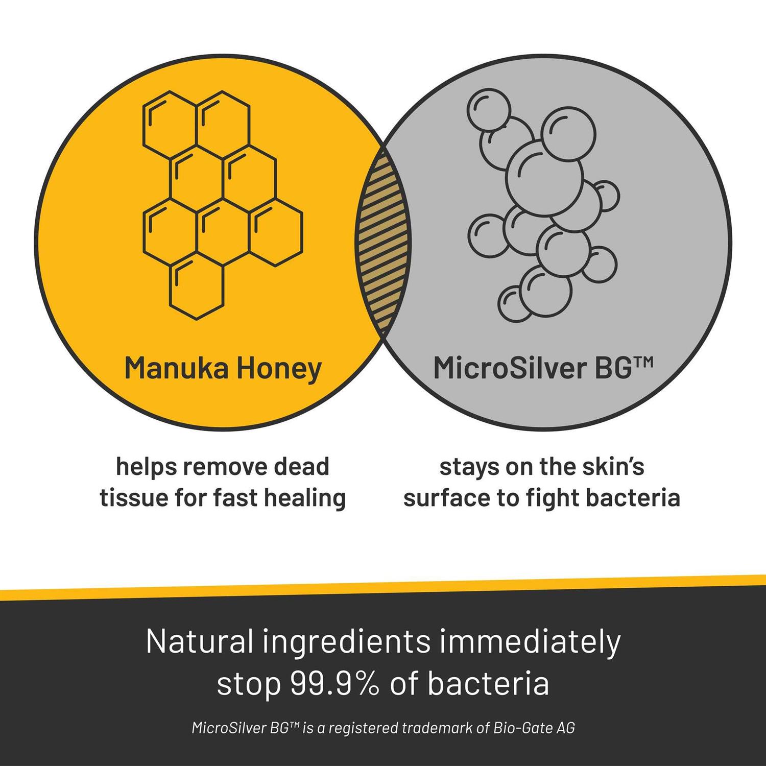 Silver Honey Rapid Wound Repair Gel Spray - Image 4