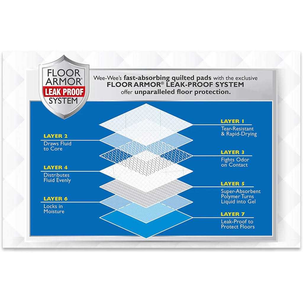 Four Paws Wee-Wee Febreze Freshness Odor Control Pads - Image 4