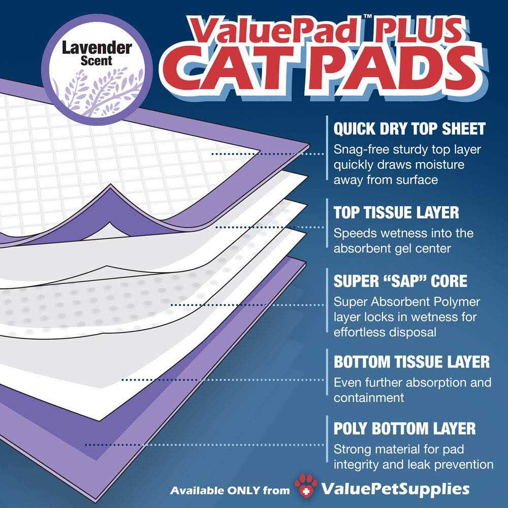 ValuePad Plus Cat Litter Pads 16.9x11.4 Inch - Image 3