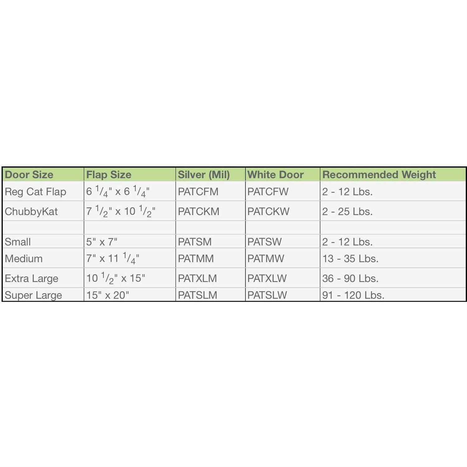 Perfect Pet 80'' Pet Patio Door in White - Image 5