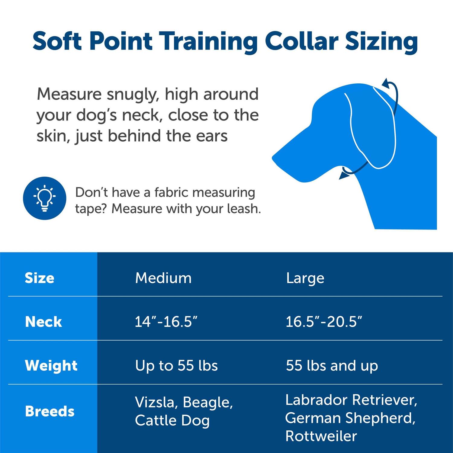 PetSafe Soft Point Training Collar - Image 4