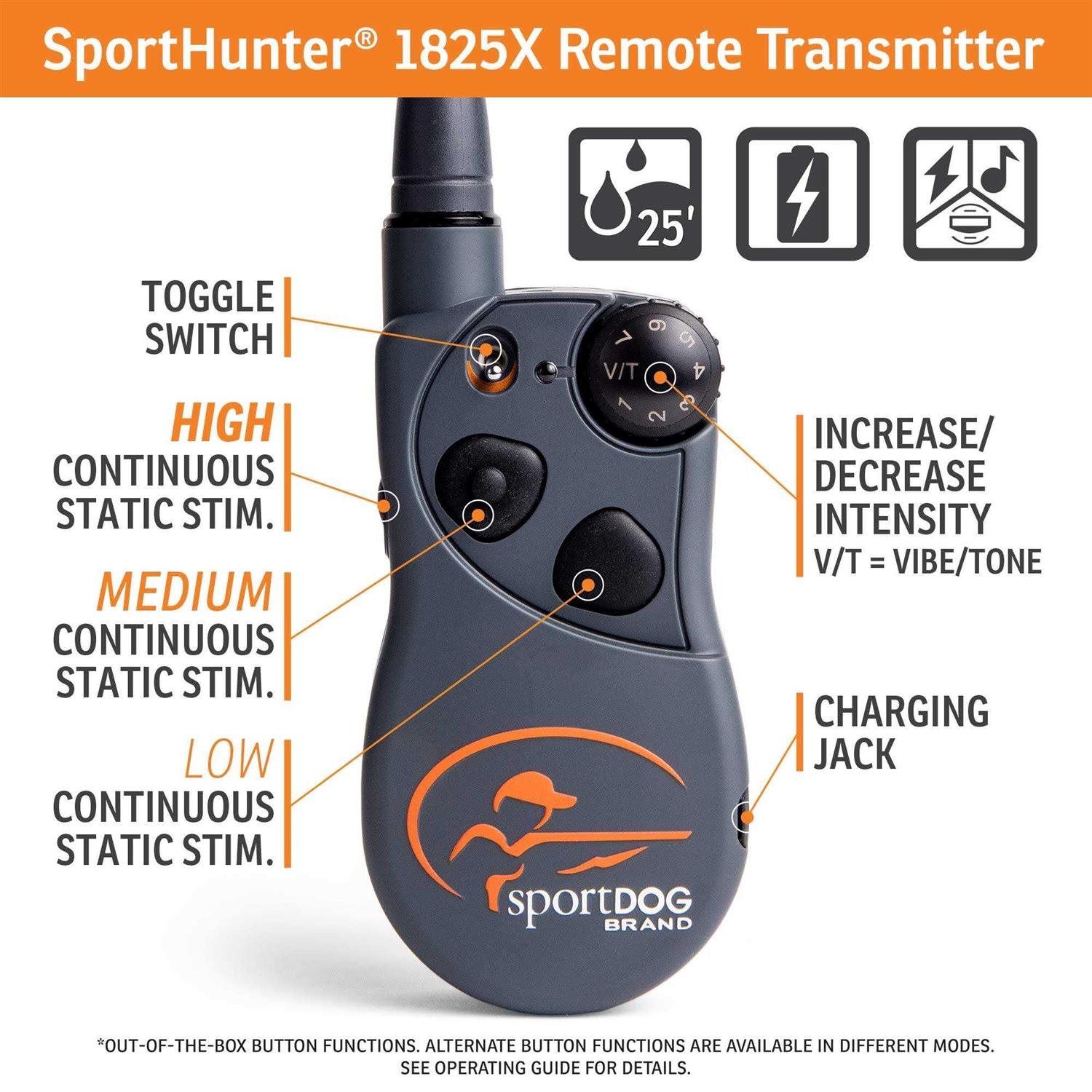 SportDOG SportHunter 1825X - Image 5
