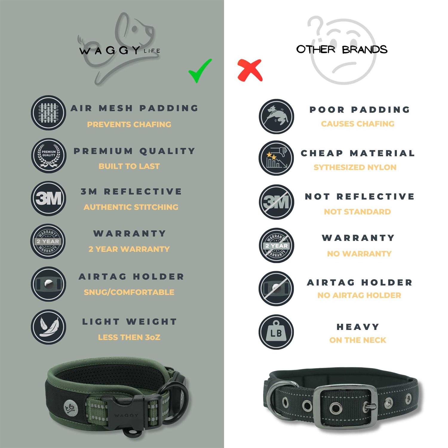 Premium Dog Collar Apple Airtag Holder – Adjustable Heavy Duty 3M Reflective No Chafing Ultra Soft Air Mesh Padded w/Quick Release Buckle Pet - Image 3