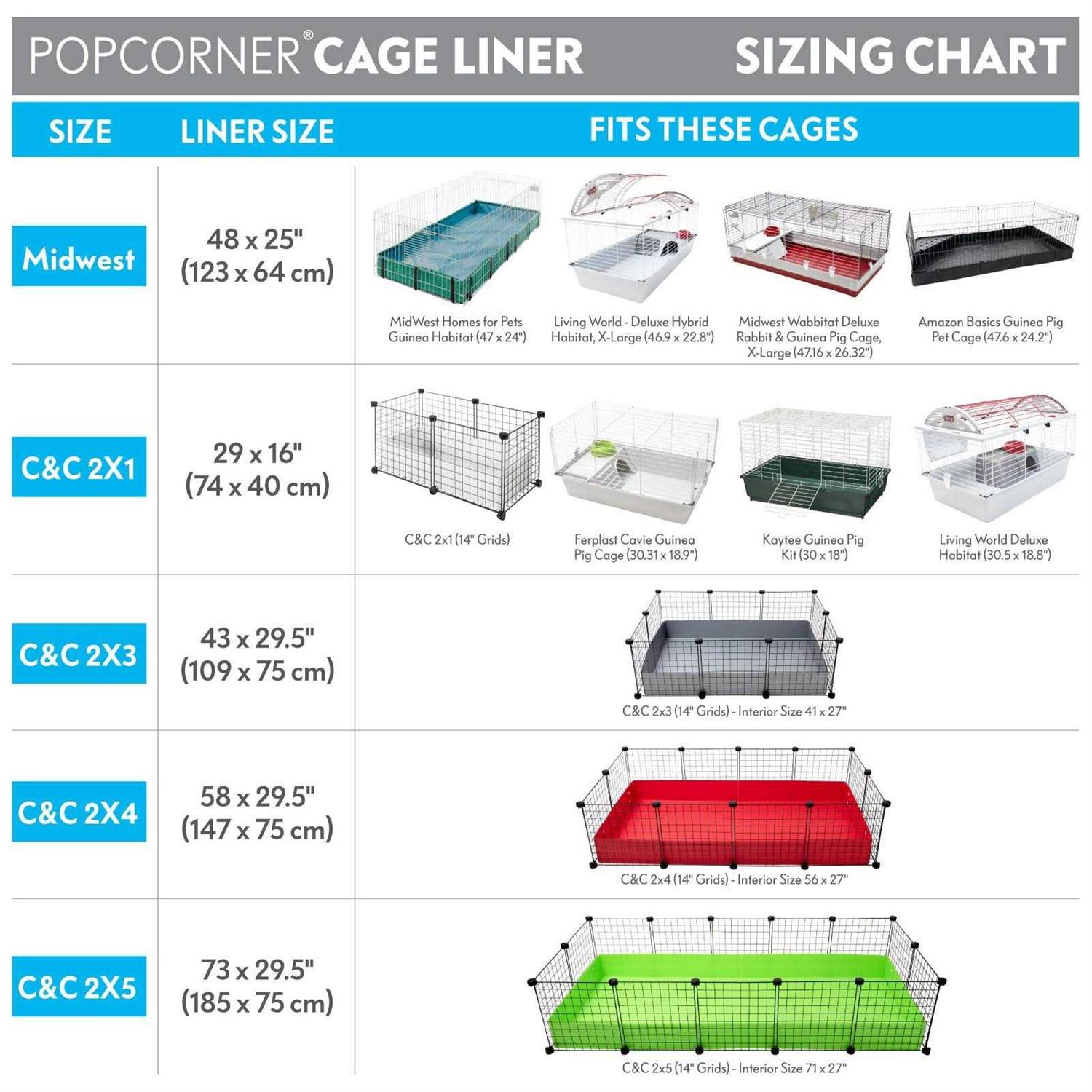 Paw Inspired PopCorner Washable Fleece Guinea Pig Cage Liners & Bedding - Image 5