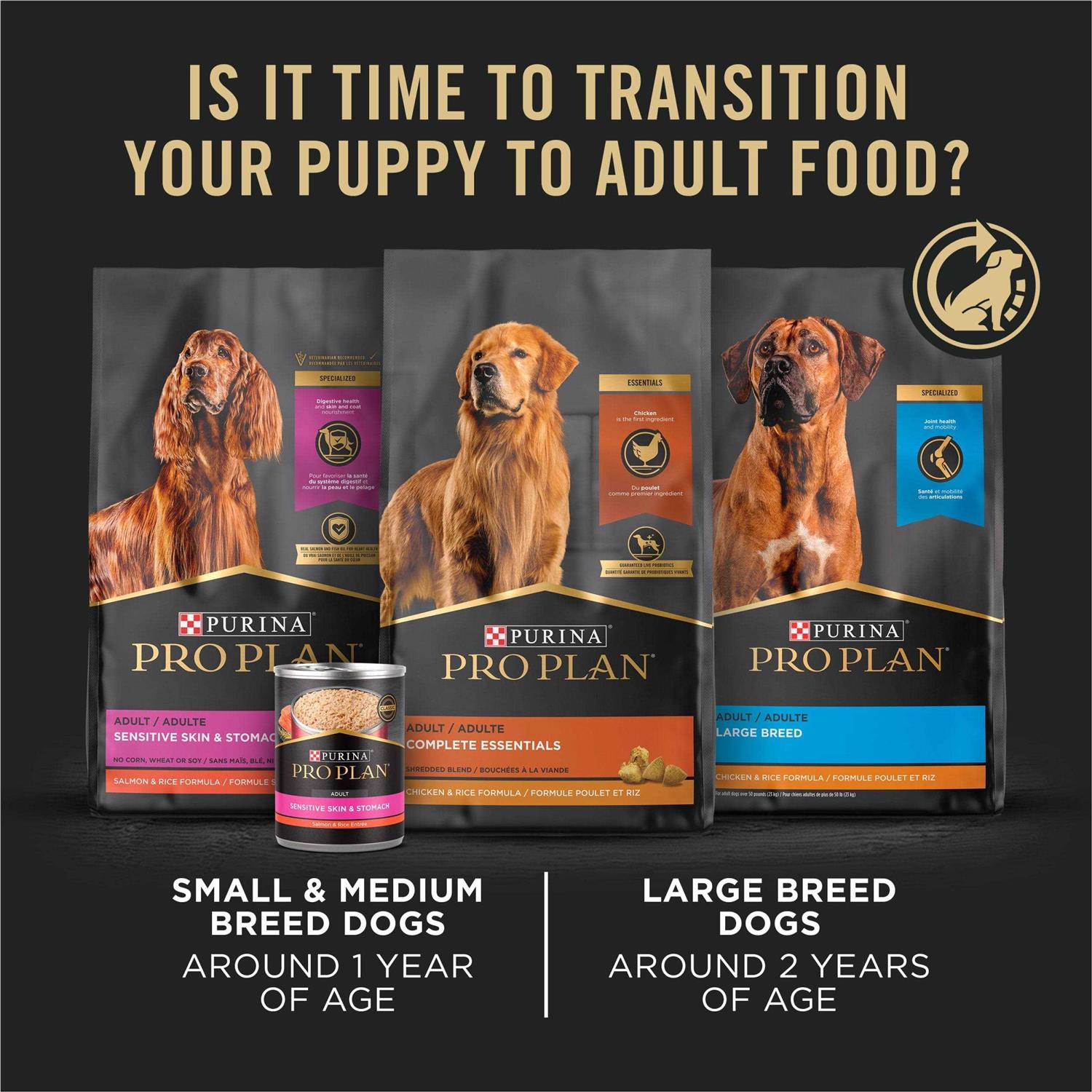 Purina Pro Plan Sensitive Skin & Stomach Dry Puppy Food - Image 4