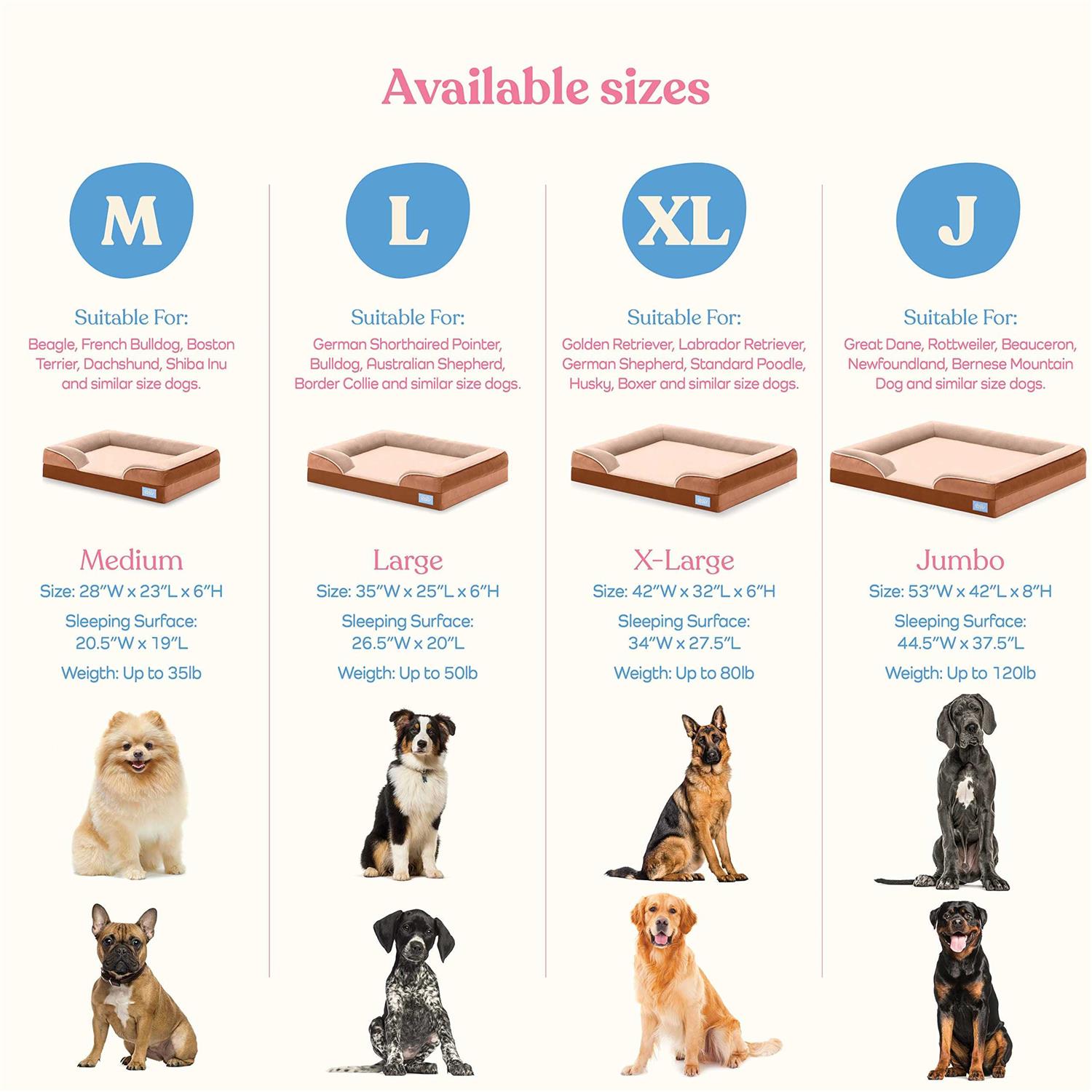 Pitpet Orthopedic Sofa Dog Bed Ultra Comfortable Dog Bed for Large Dogs - Image 4