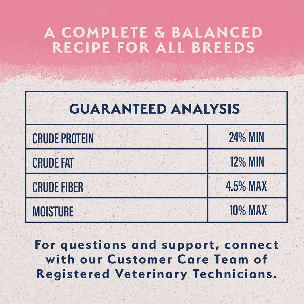 Natural Balance Limited Ingredient Dry Dog Food - Image 4