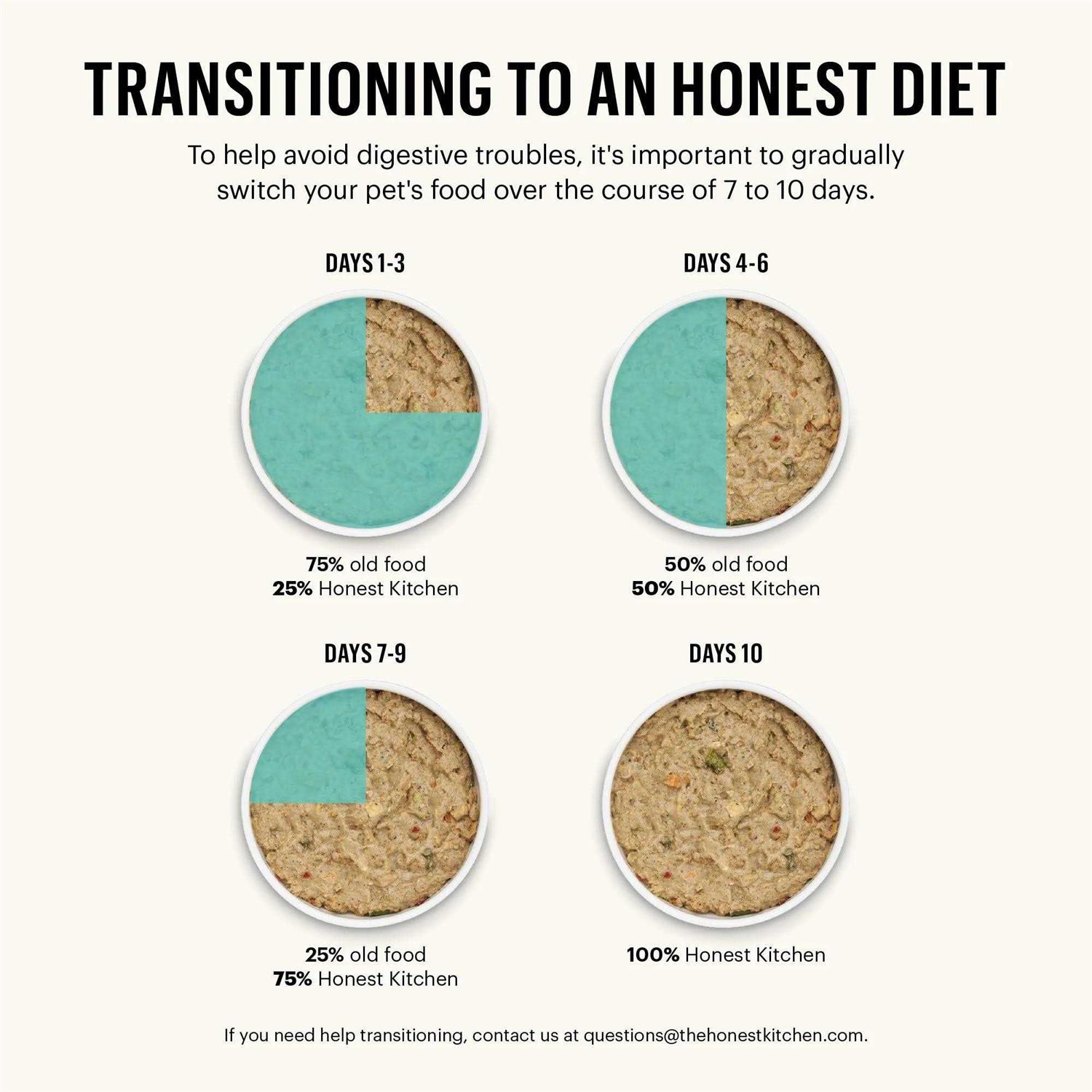 The Honest Kitchen Dehydrated Whole Grain Beef Dog Food - Image 5