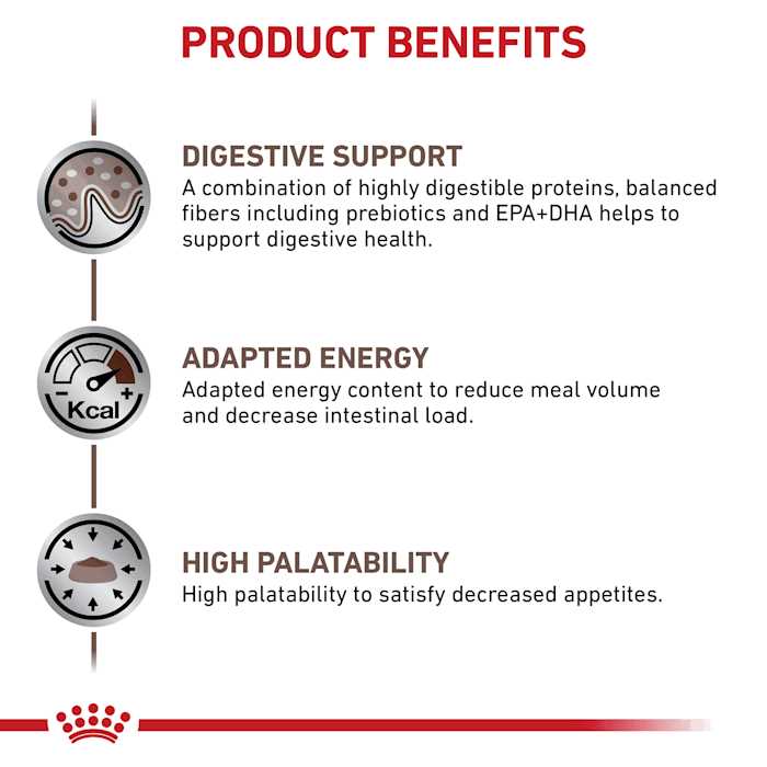 Royal Canin Veterinary Diet Gastrointestinal Loaf Canned Dog Food - Image 5