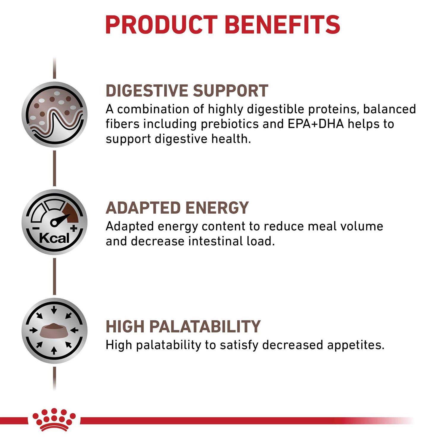 Royal Canin Veterinary Diet Gastrointestinal Loaf Canned Dog Food - Image 3