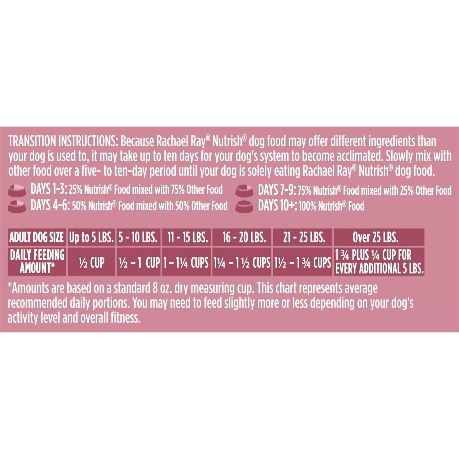 Rachael Ray Nutrish Little Bites Real Chicken & Veggies Recipe Dry Dog Food - Image 4