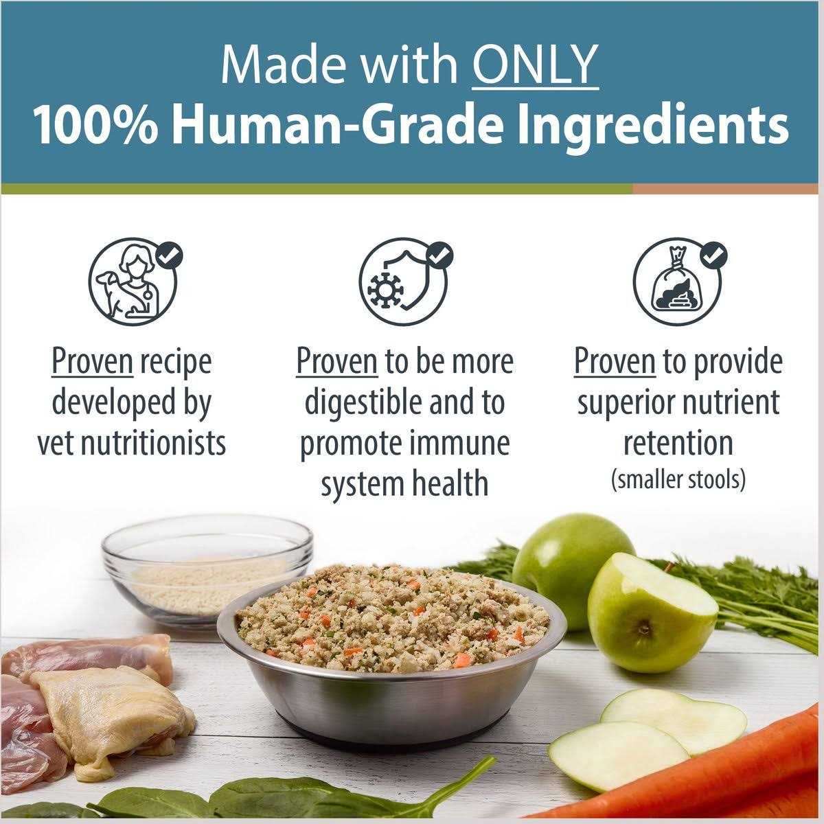 JustFoodForDogs Pantry Fresh and Dog Food - Image 5