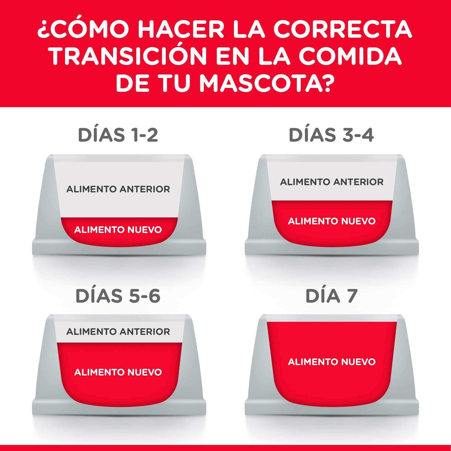 Hill's Science Diet Adult Chicken & Barley Recipe Large Breed Dry Dog Food - Image 5