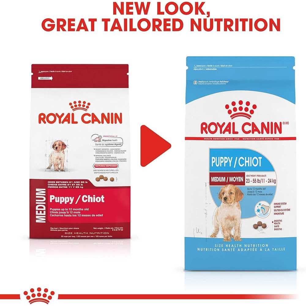 Royal Canin Medium Puppy Dry Dog Food - Image 3