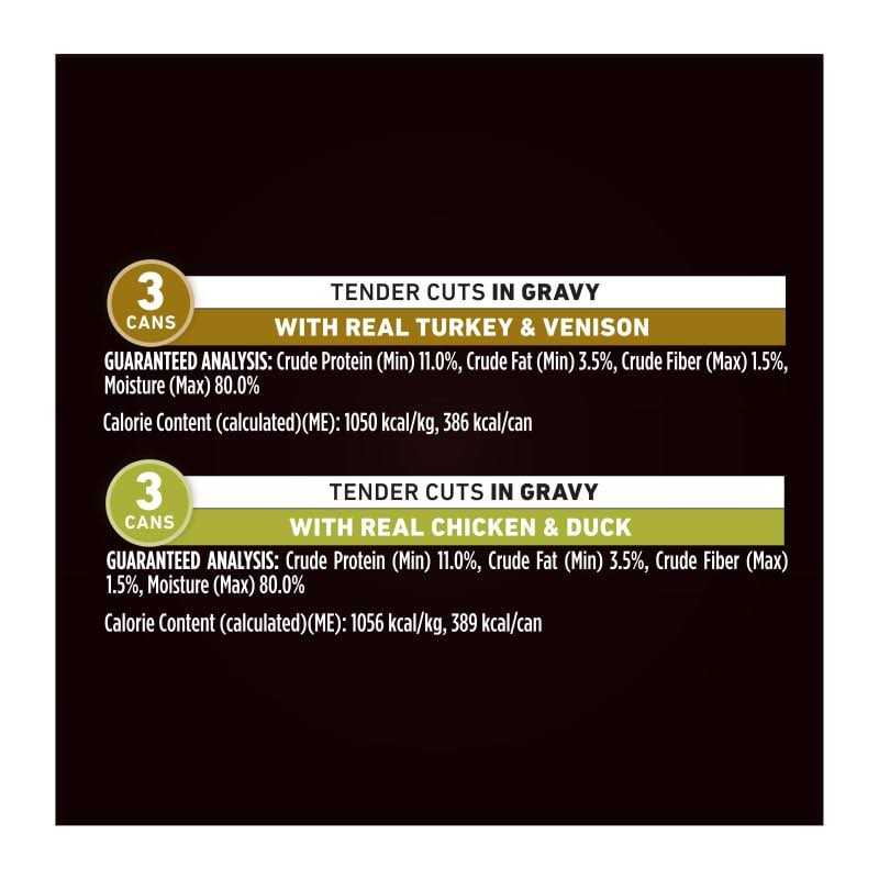 Purina ONE True Instinct Tender Cuts in Gravy Wet Dog Food Variety Pack - Image 2