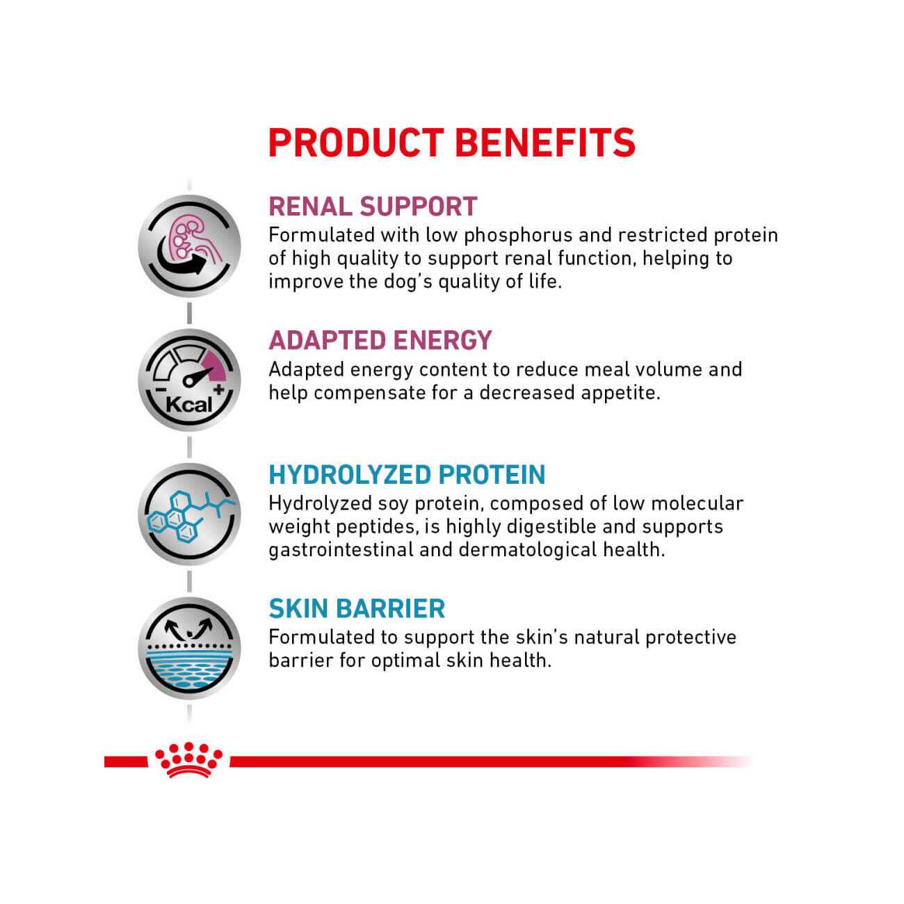 Royal Canin Veterinary Diet Canine Multifunction Renal Support + Hydrolyzed Protein Dry Dog Food - Image 5