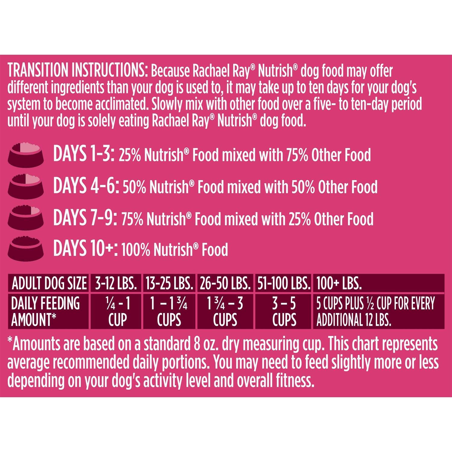 Rachael Ray Nutrish Peak Natural Dry Dog Food Open Prairie Recipe with Beef - Image 3