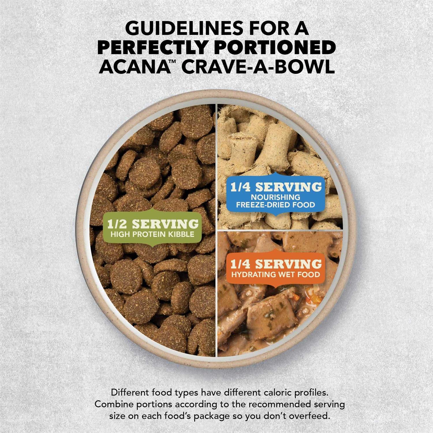 Acana Recipe Wholesome Grains Dry Dog Food - Image 5