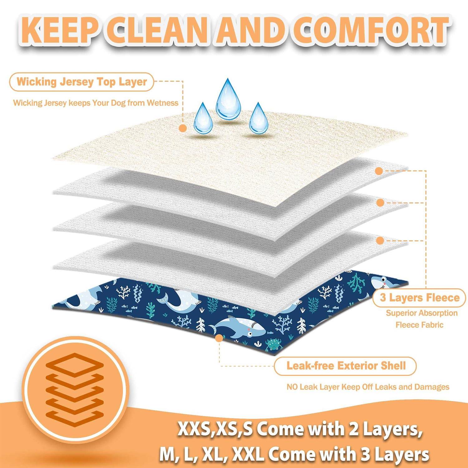 Langsprit Male Belly Bands for Dogs High Absorbing Dog Wraps Male Washable - Image 3