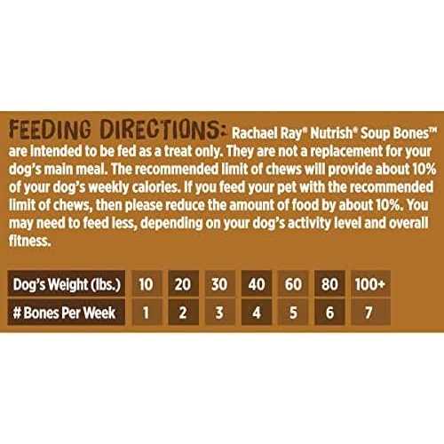 Rachael Ray Nutrish Soup Bones Dog - Image 3