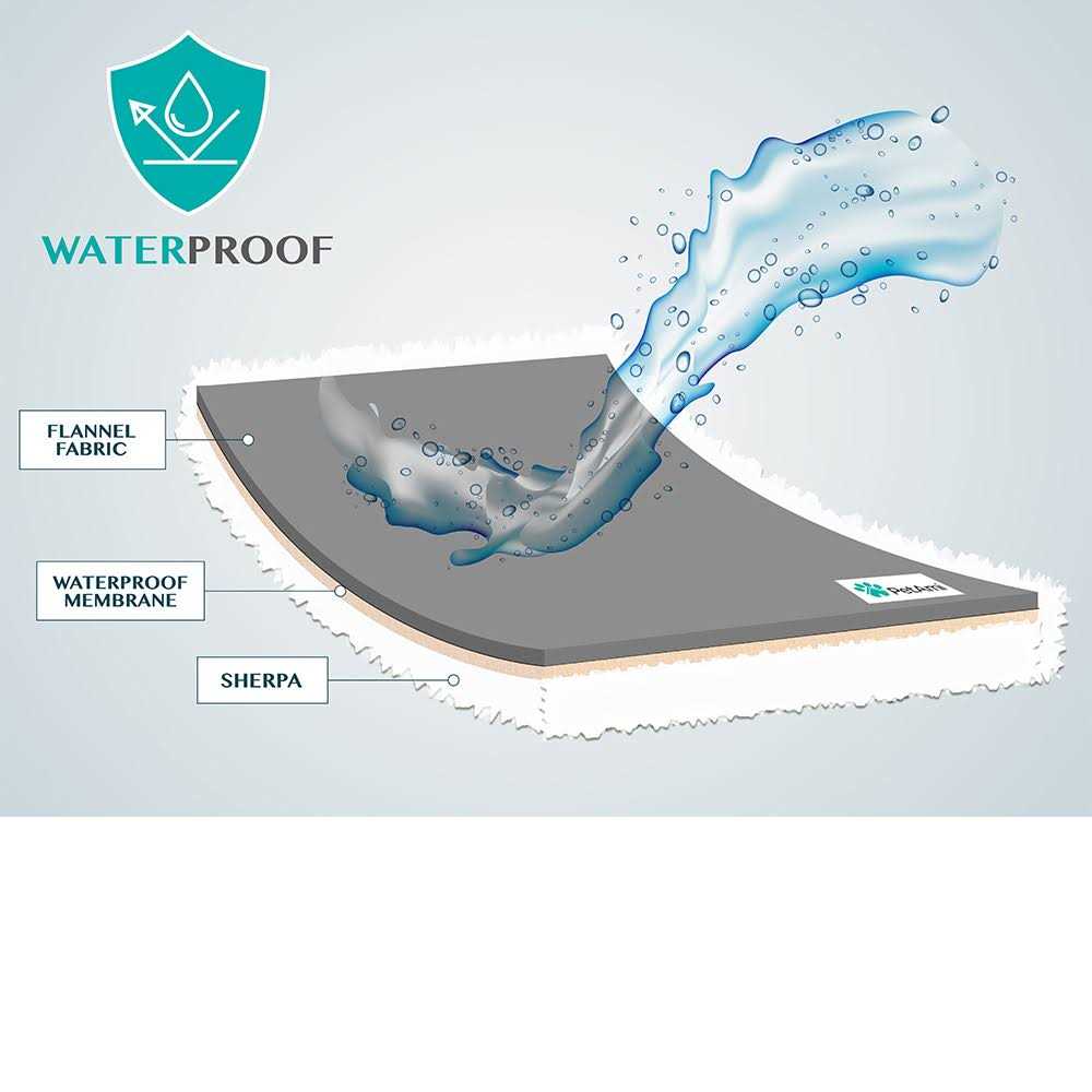 Petami Waterproof Fleece Pet Blanket - Image 2