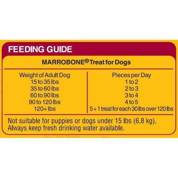 Pedigree Marrobone Beef Dog Treats - Image 4