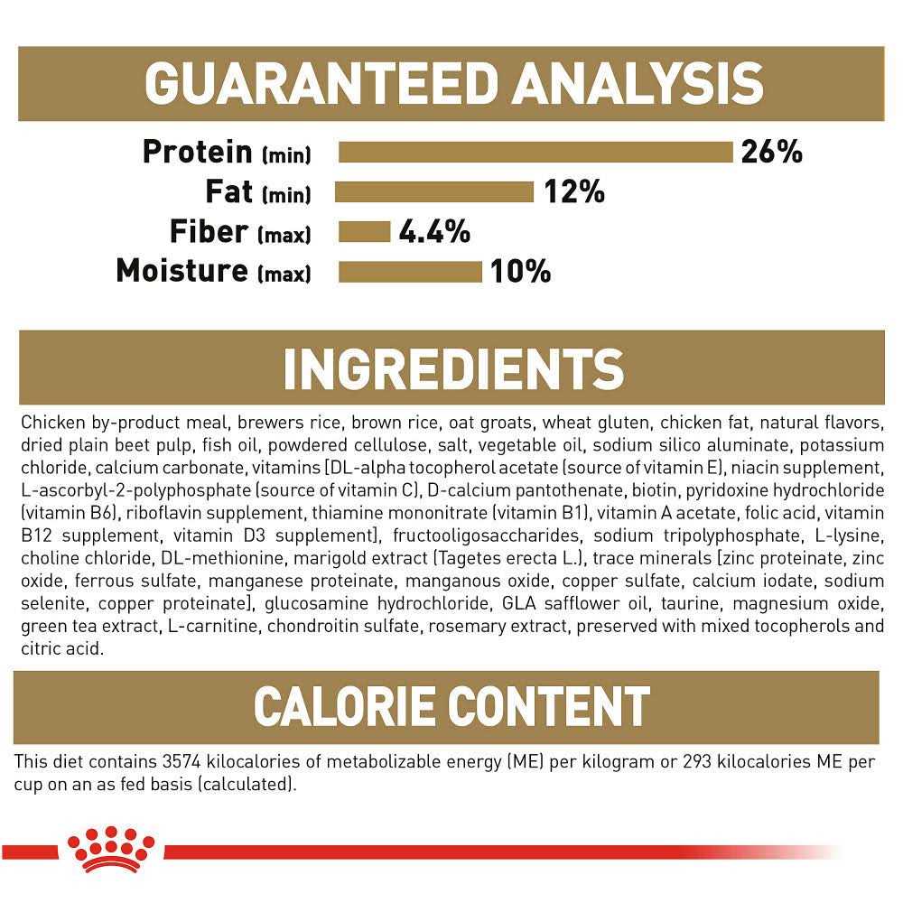 Royal Canin Breed Health Nutrition Dachshund Adult Dry Dog Food - Image 3